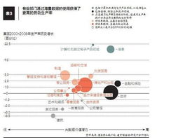 大數(shù)據(jù)之戰(zhàn) 阿里本質(zhì)是數(shù)據(jù)公司，1號(hào)店的全周期掘金策略